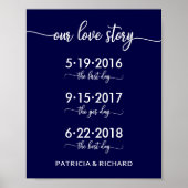 Our Love Story Special Dates Timeline Wedding Sign ポスター (正面)