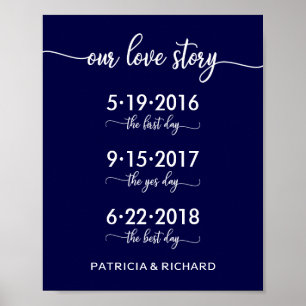 Our Love Story Special Dates Timeline Wedding Sign ポスター