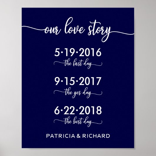 Our Love Story Special Dates Timeline Wedding Sign ポスター (正面)