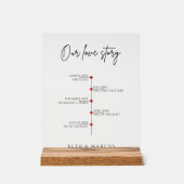 Our Love Story Special Dates Timeline With Wood アクリルサイン (正面)