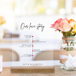Our Love Story Special Dates Timeline With Wood アクリルサイン