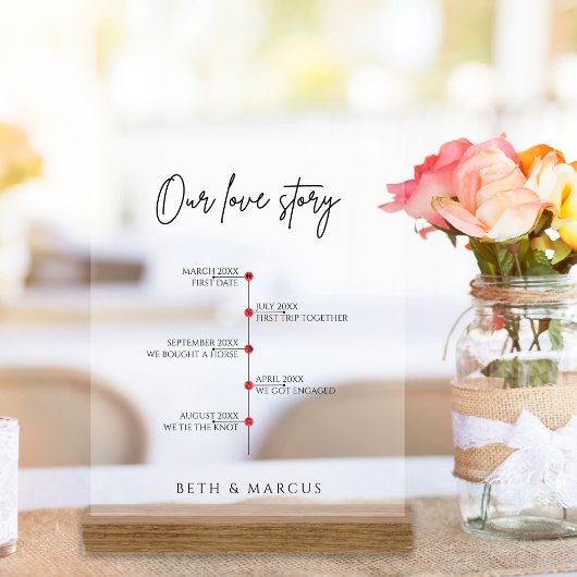 Our Love Story Special Dates Timeline With Wood アクリルサイン