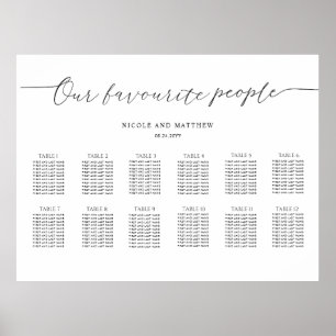 Our People お気に入りの Horizontal Seat Chart（横向き座席表）の看板 ポスター