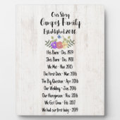 Our Story Family Timeline Plate Keepsake フォトプラーク (正面)
