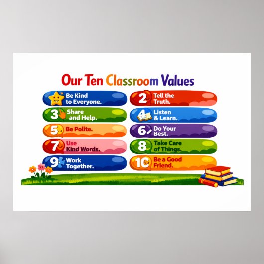 Our Ten Classroom Values – 24×36 Landscape Poster ポスター (正面)