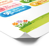 Our Ten Classroom Values Poster   ポスター (角)