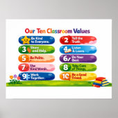 Our Ten Classroom Values Poster ポスター (正面)