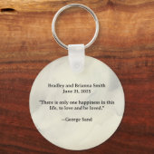 Outdoor Wedding キーホルダー (裏面)