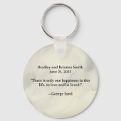 Outdoor Wedding キーホルダー (裏面)