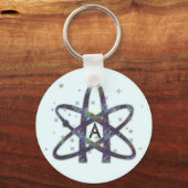 Outer Spaceキーチェーンの無神論者 キーホルダー (正面)