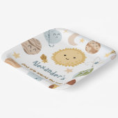 Outer Space Birthday First Trip Birthday ペーパープレート (傾斜あり)