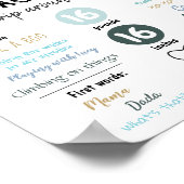 Outer Space First誕生日マイルストーンの署名銀河系 ポスター (角)