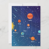 Outer Space First Trip Around the Sun 1st Birthday 招待状 (裏面)