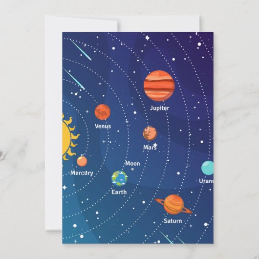 Outer Space First Trip Around the Sun 1st Birthday 招待状 (裏面)