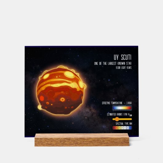 Outer Space Galaxy Stars Universe Science Info アクリルサイン (正面)