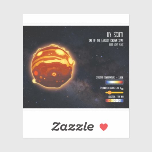 Outer Space Galaxy Stars Universe Science Info シール (シート)