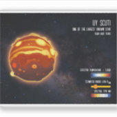 Outer Space Galaxy Stars Universe Science Info シール (正面)