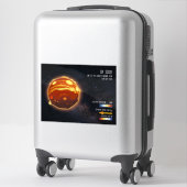 Outer Space Galaxy Stars Universe Science Info シール (スーツケース)