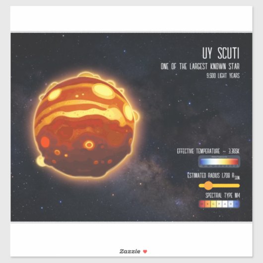 Outer Space Galaxy Stars Universe Science Info シール (シート)