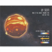 Outer Space Galaxy Stars Universe Science Info シール (正面)