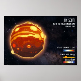 Outer Space Galaxy Stars Universe Science Info ポスター