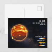 Outer Space Galaxy Stars Universe Science Info ポストカード (正面/裏面)