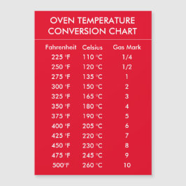 oven temperature conversion chart red