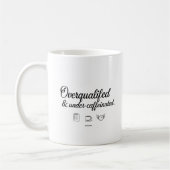 Overqualified & Under-Caffeinated –  Office Mug コーヒーマグカップ (左)
