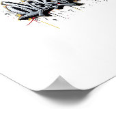 Overthinking Chaos ポスター (角)