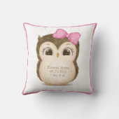 Owl子供部屋誕生統計保ガーリー存水色 クッション (裏面)