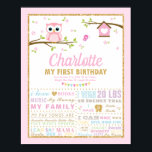 Owl 1st Birthday Pink Milestone誕生統計サイン ポスター<br><div class="desc">この素敵なフクロウの最初の誕生日のマイルストーンのサインをパーソナライズあなたの子供の名前、誕生統計、現在の統計と彼女の物事お気に入りのを、簡単かつ迅速にカスタマイズ、単に文字のスタイルと配置をさらに再配列し、フォーマットするためにitボタンを押す。パーティー素晴らしデコール、パーティーの後に子供部屋ウォールアートとして使用！</div>