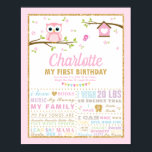 Owl 1st Birthday Pink Milestone誕生統計サイン ポスター<br><div class="desc">この素敵なフクロウの最初の誕生日のマイルストーンのサインをパーソナライズあなたの子供の名前、誕生統計、現在の統計と彼女の物事お気に入りのを、簡単かつ迅速にカスタマイズ、単に文字のスタイルと配置をさらに再配列し、フォーマットするためにitボタンを押す。パーティー素晴らしデコール、パーティーの後に子供部屋ウォールアートとして使用！</div>