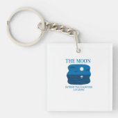 Own Your Weird - Bold Grunge Typography キーホルダー (正面)