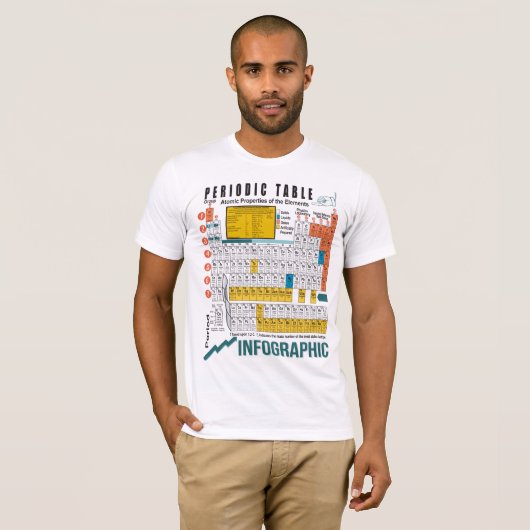 Oxygenteesの周期表 Tシャツ (正面フル)