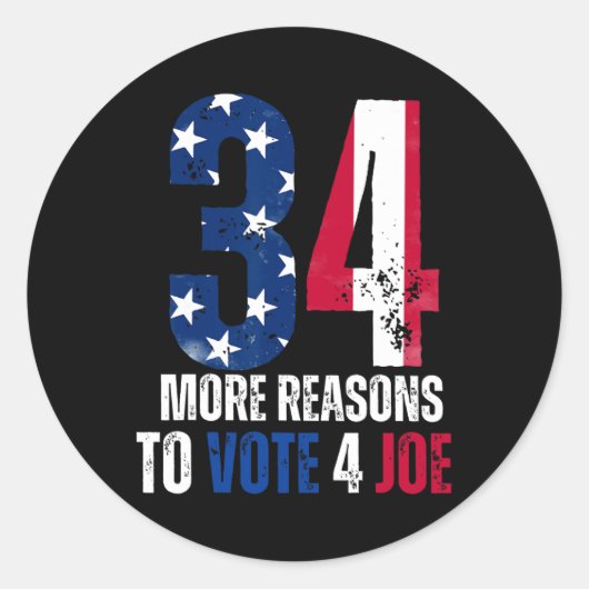 Pに対してJoe No おもしろい Felonに投票する理由 ラウンドシール (正面)