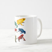 Pはポイズンダーツカエル用 コーヒーマグカップ (正面右)