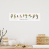 P3, Nine Parrots, Water color by Dennis Boyce ポスター (キッチン)