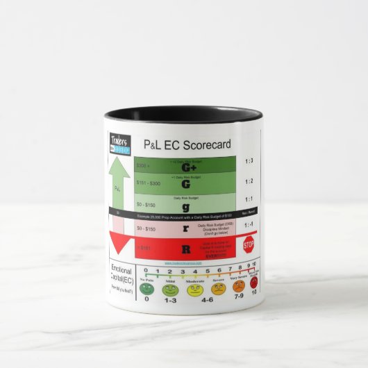 P&L ECスコアカード マグカップ (中央)