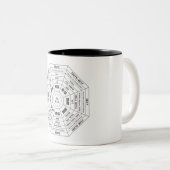 Pa Kua - Pakua - Feng Shui Tool - Harmony Symbol ツートーンマグカップ (正面右)