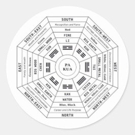 Pa Kua - Pakua - Feng Shui Tool - Harmony Symbol ラウンドシール