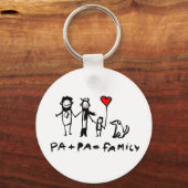 Pa + Pa =ファミリ キーホルダー (正面)
