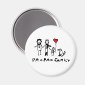 Pa + Pa =ファミリ マグネット (正面/裏面)