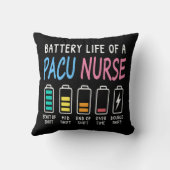 PACU看護師のバッテリー残量はユーモアを表す クッション (裏面)