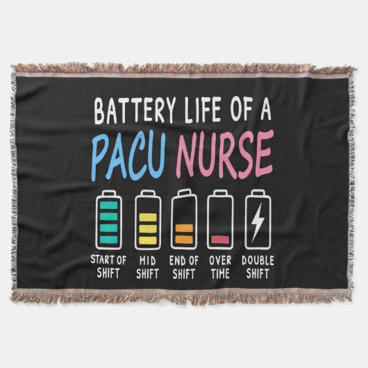 PACU看護師のバッテリー残量はユーモアを表す スローブランケット (正面)
