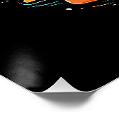 Paddle Into the Sunset ポスター (コーナー)