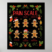 Pain Scale Gingerbread Essment Rn Er Nurse Christm ポスター (正面)