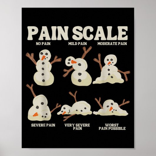 Pain Scale Snowman Nurse Christmas Xmas Snow Pajam ポスター (正面)