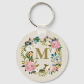 Painted Floral Personalized Monogram Canvas Bag キーホルダー (正面)