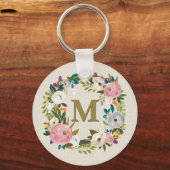Painted Floral Personalized Monogram Canvas Bag キーホルダー (裏面)
