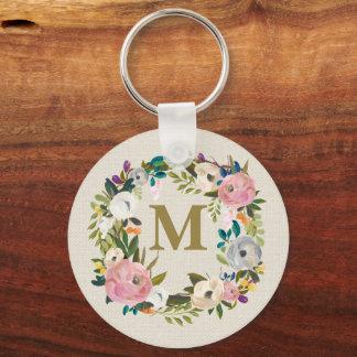Painted Floral Personalized Monogram Canvas Bag キーホルダー